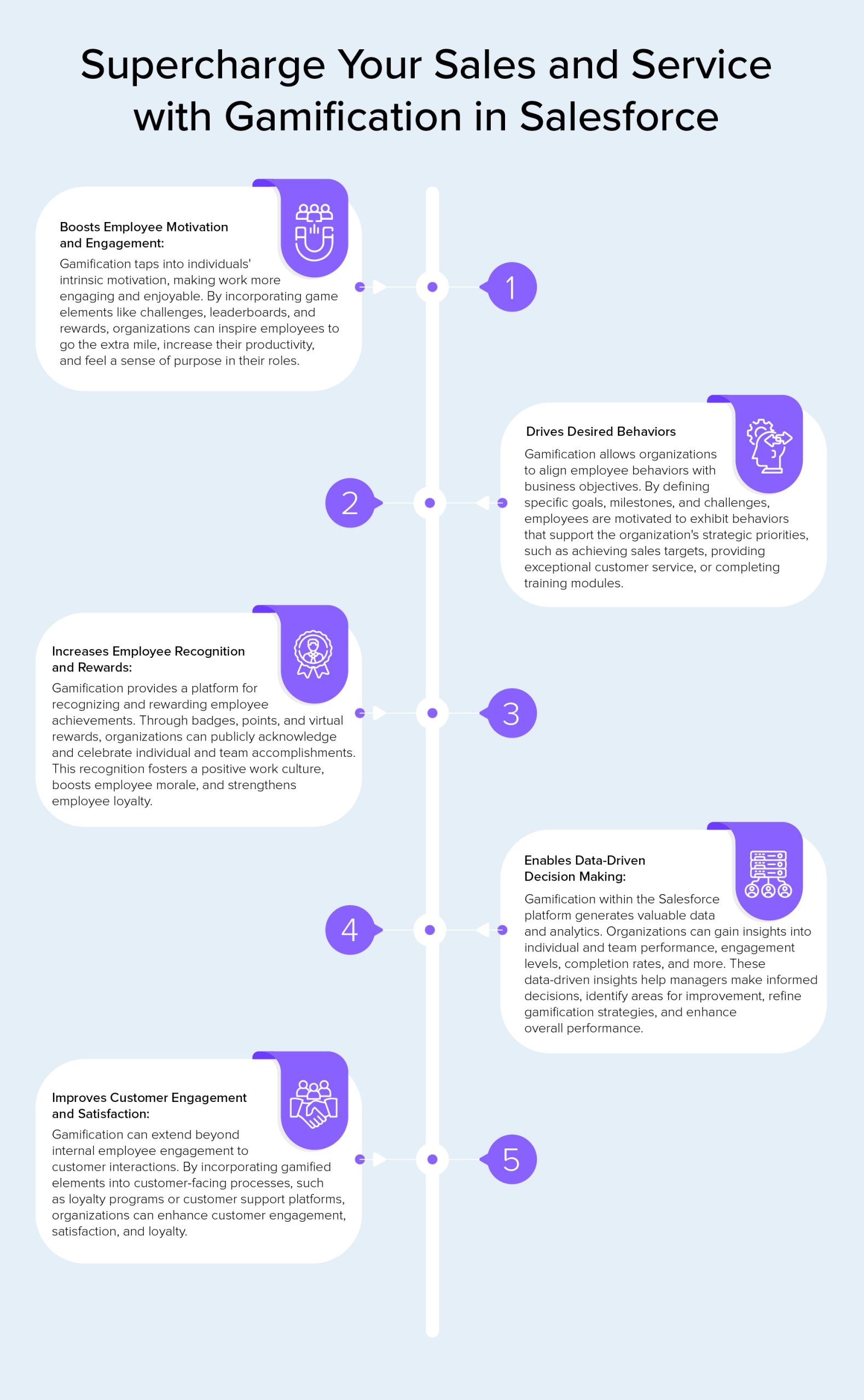 How to improve engagement with leaderboards in gamification